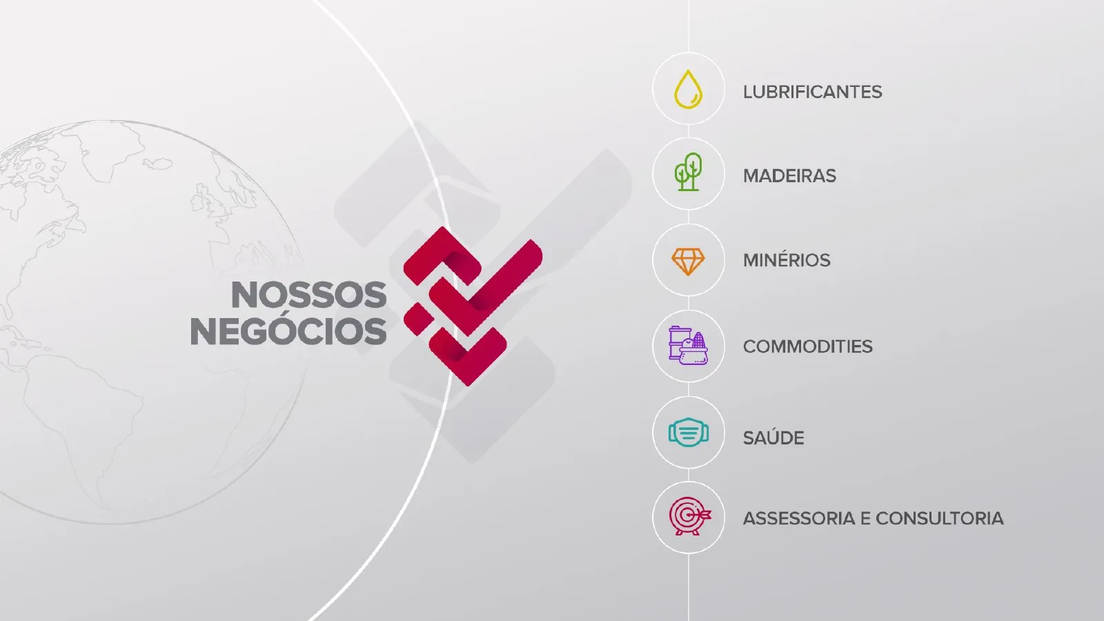 Apresentação corporativa e verticais 3