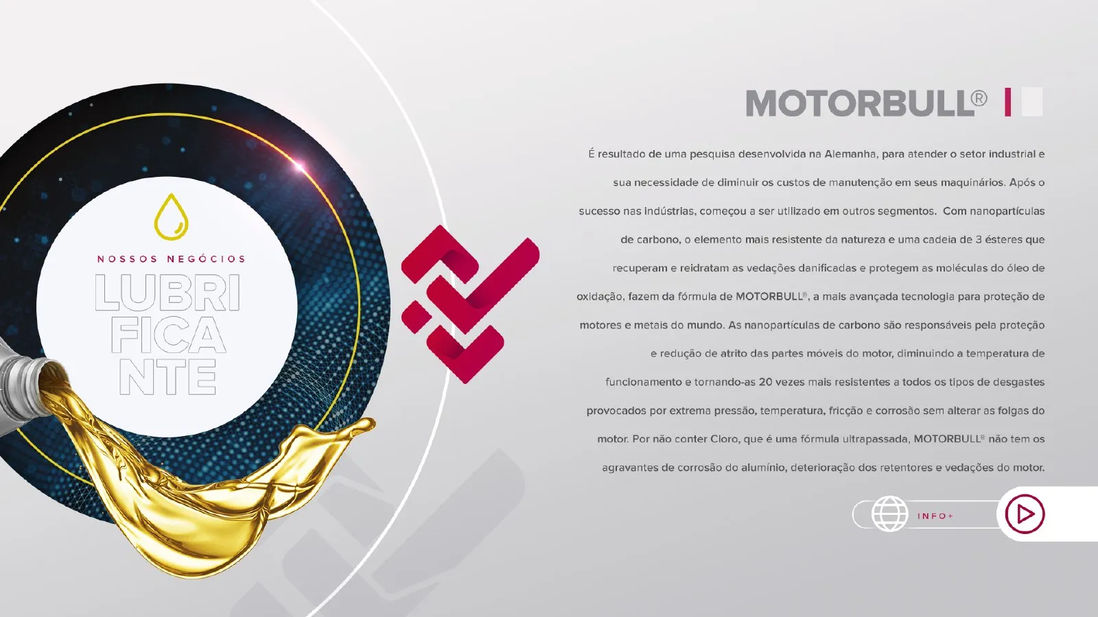 Apresentação corporativa e verticais 4