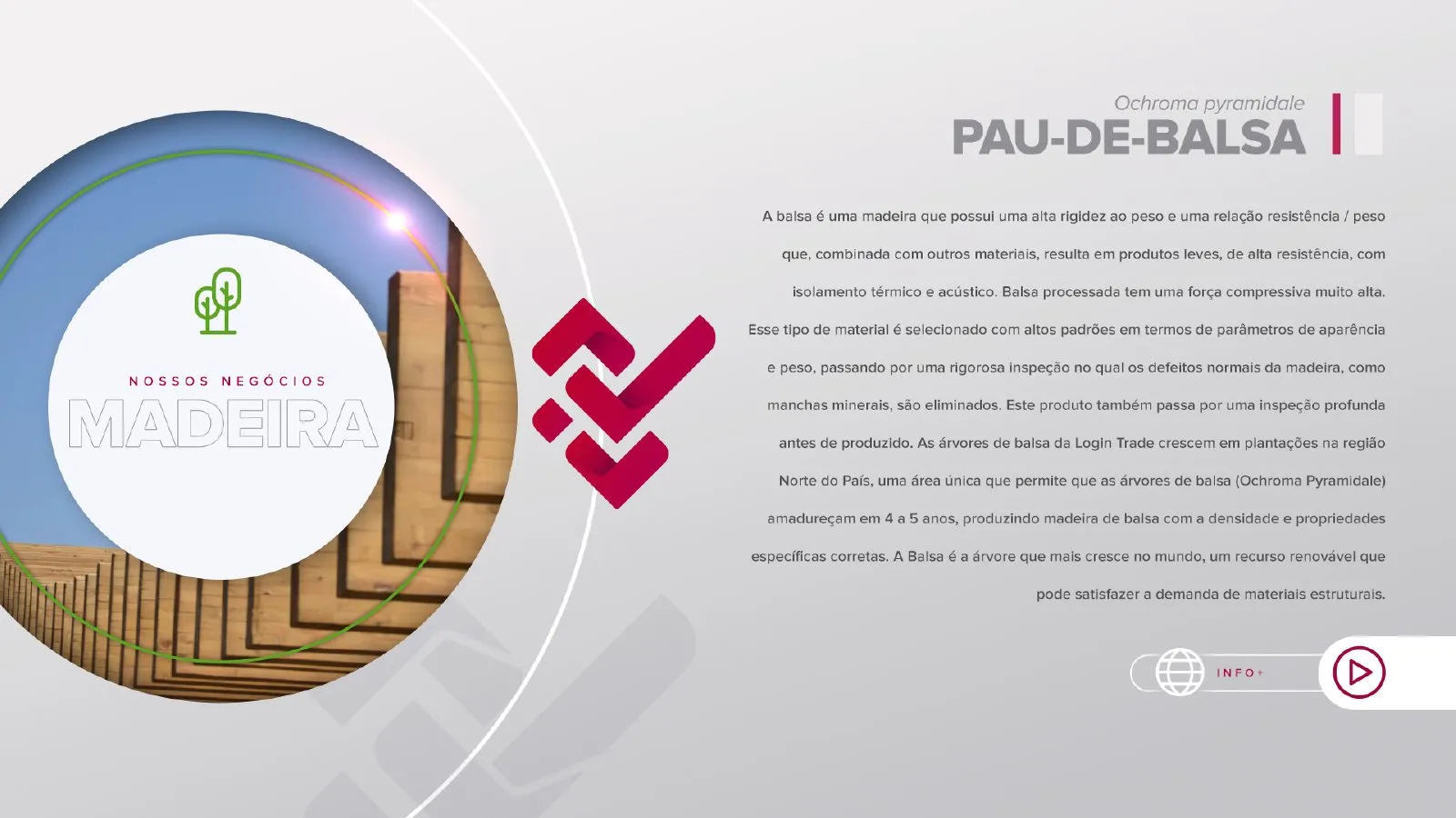 Apresentação corporativa e verticais 6