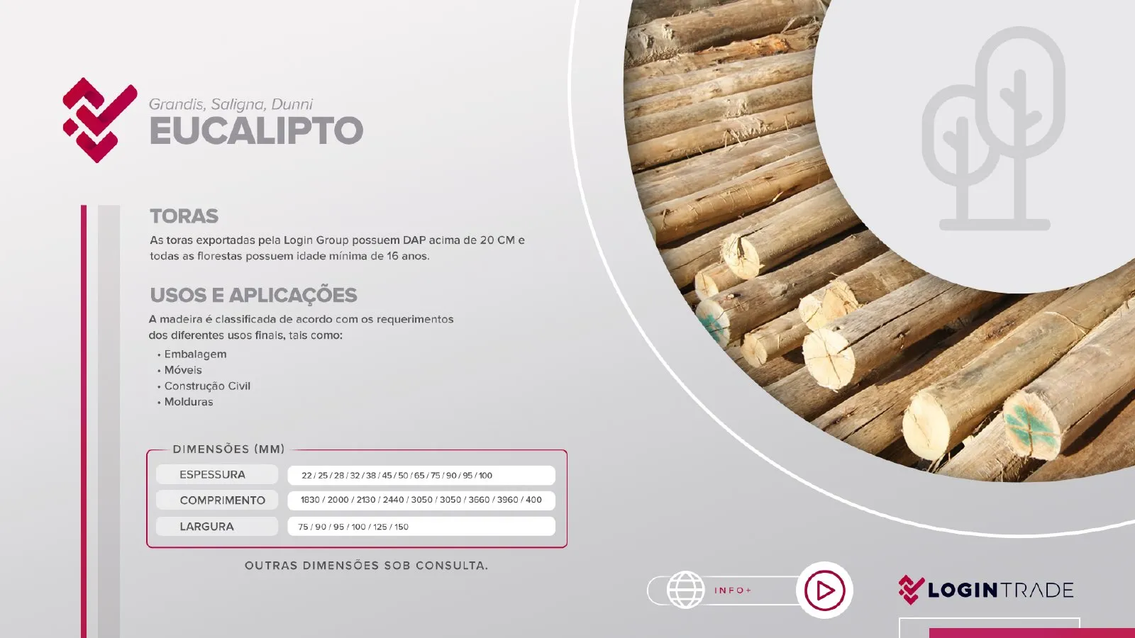 Produtos e serviços, página a página 2