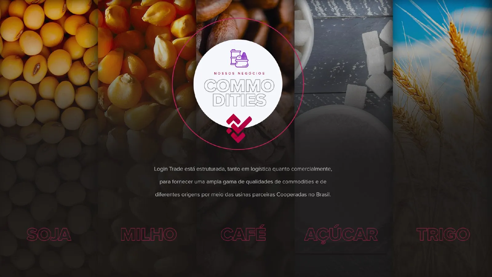 Produtos e serviços, página a página 3