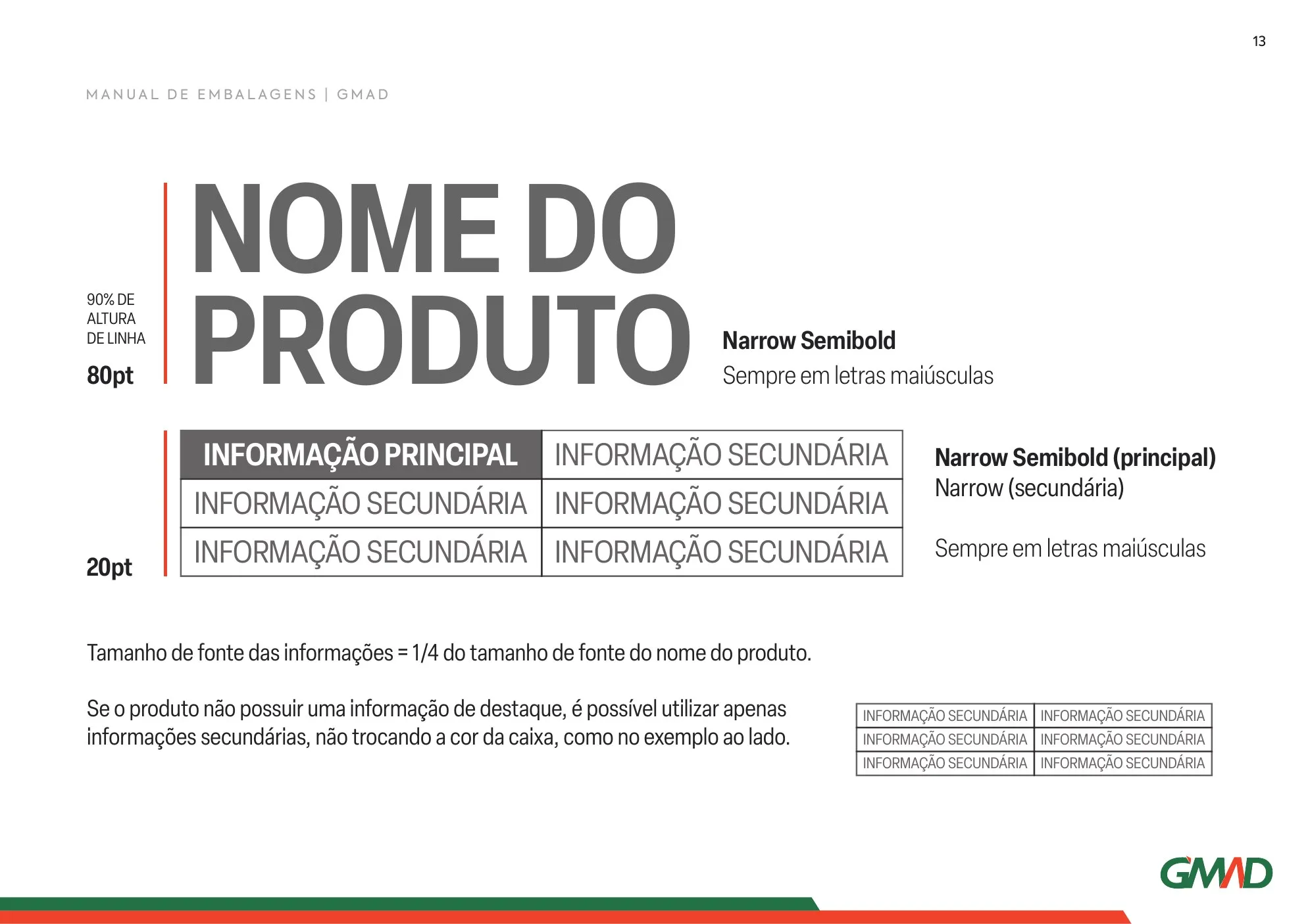 Grid de construção 2