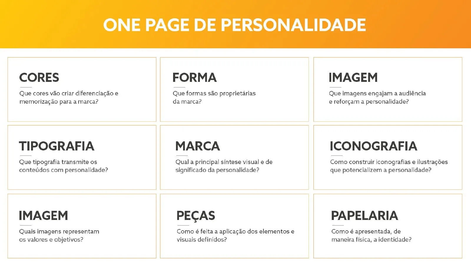 One page de personalidade: cores, forma, imagem, tipografia, marca e iconografia