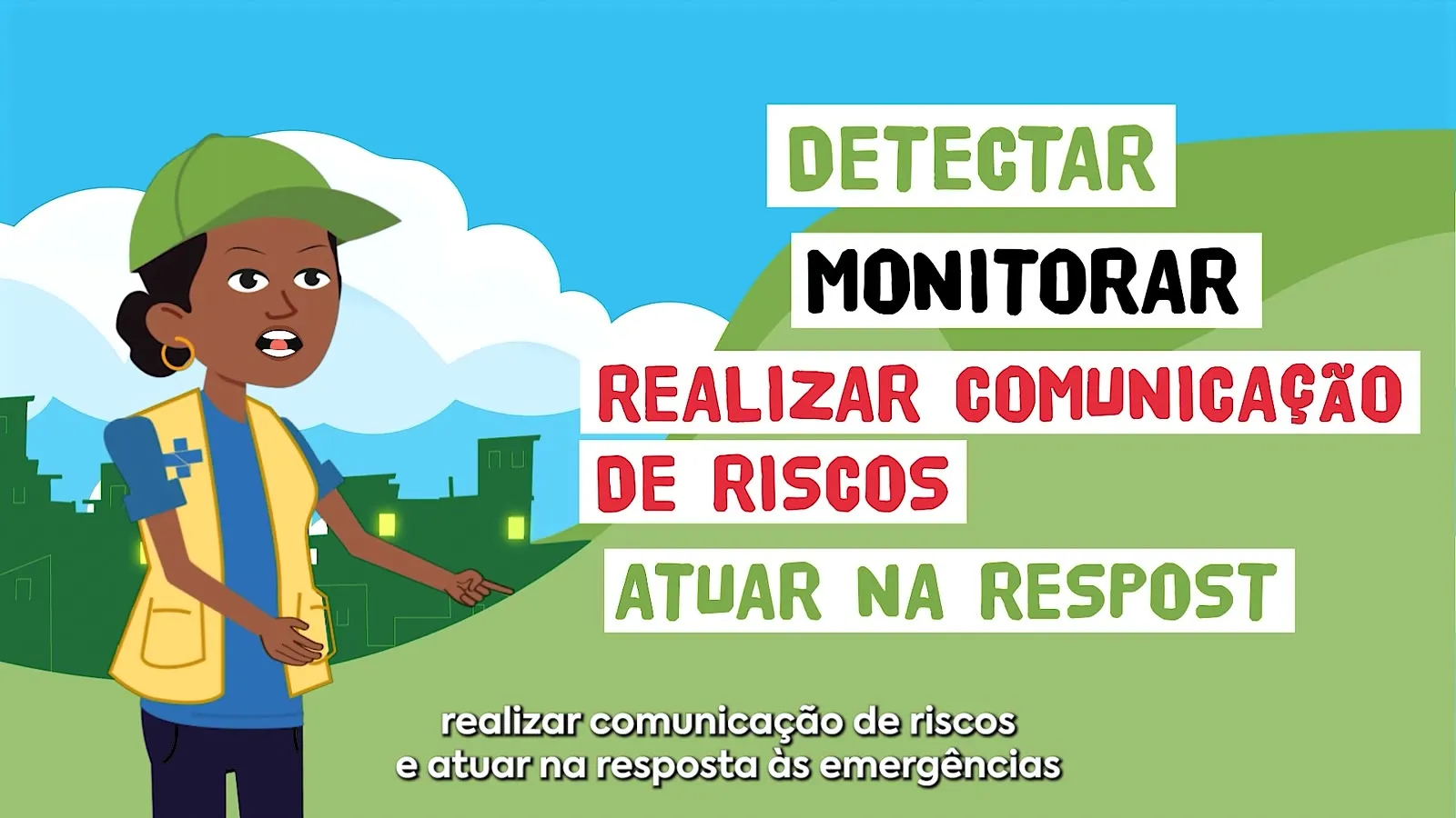 Detectar, monitorar, comunicar riscos e responder