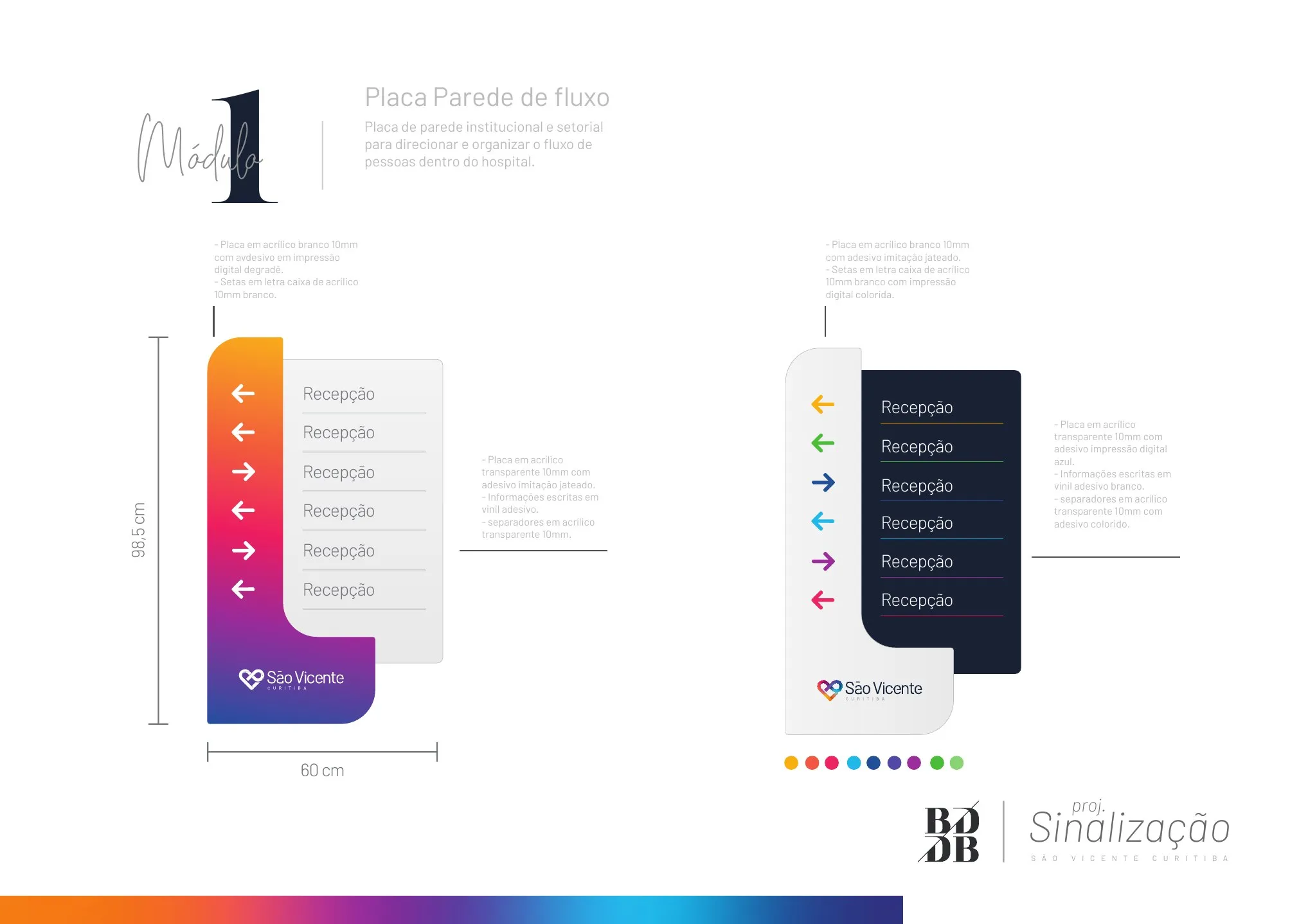 Projeto de wayfinding 6