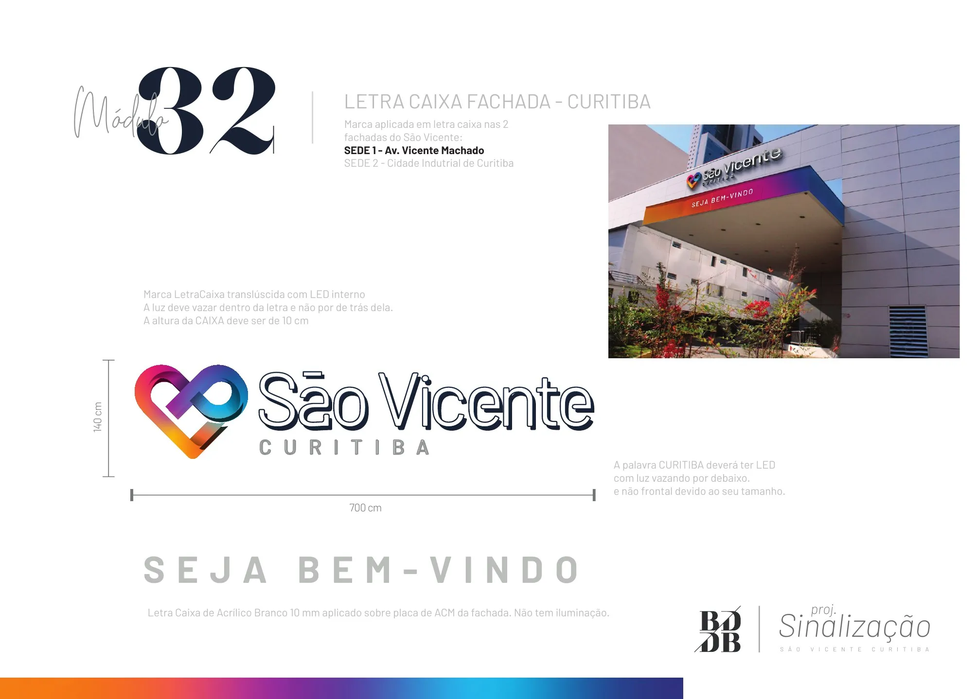 Projeto de wayfinding 1